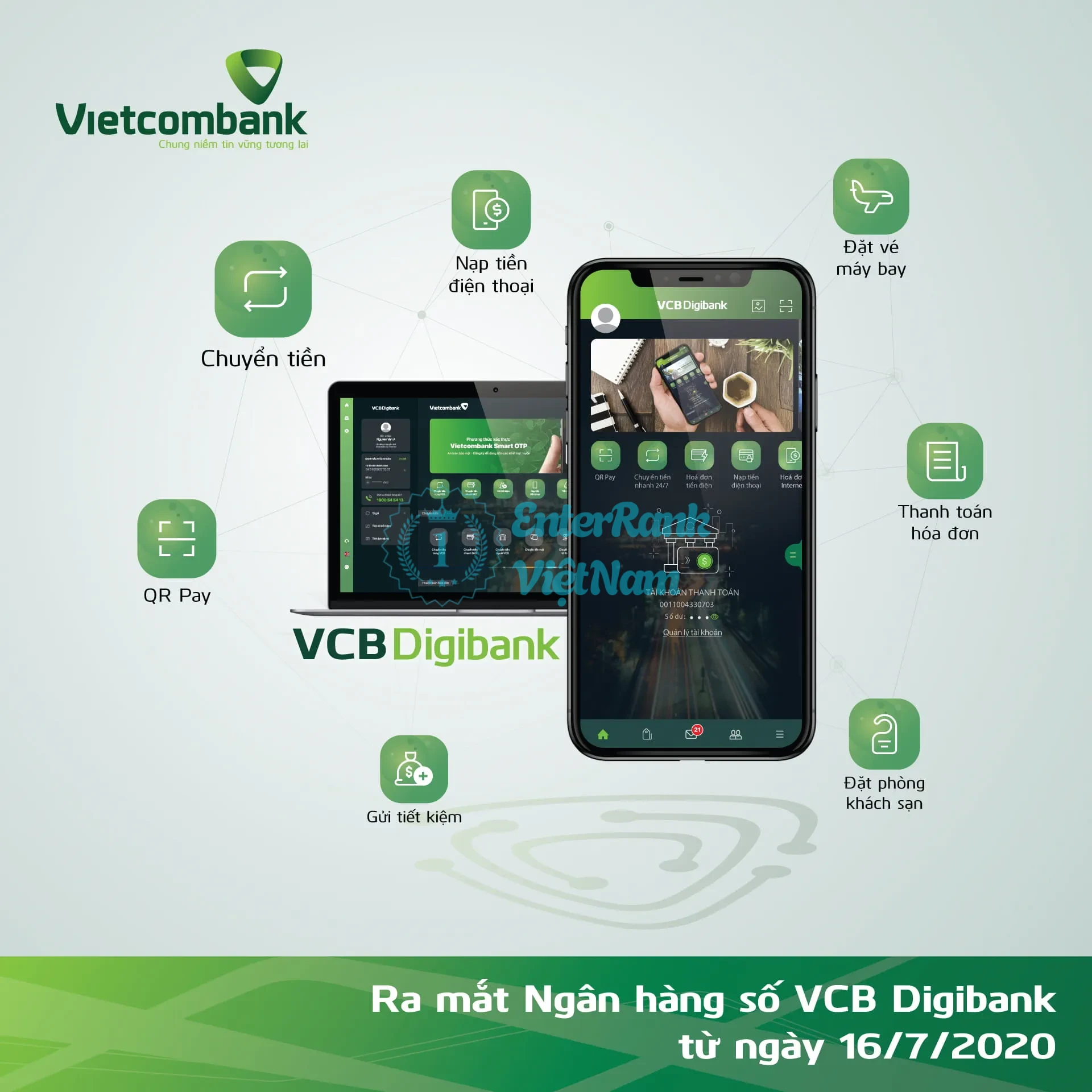 Dịch vụ Ngân hàng số VCB Digibank