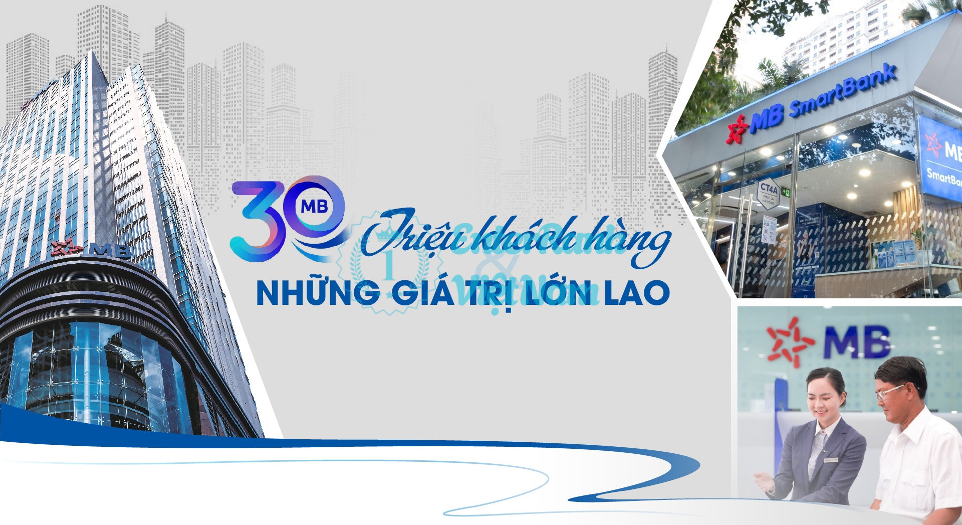 Review Ngân Hàng Tmcp Quân Đội Có Uy Tín Không? 13 Hành trình 30 năm hình thành và phát triển