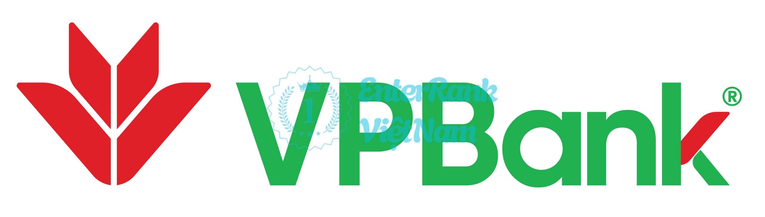 Lich su hinh thanh va phat trien cua VPBank scaled