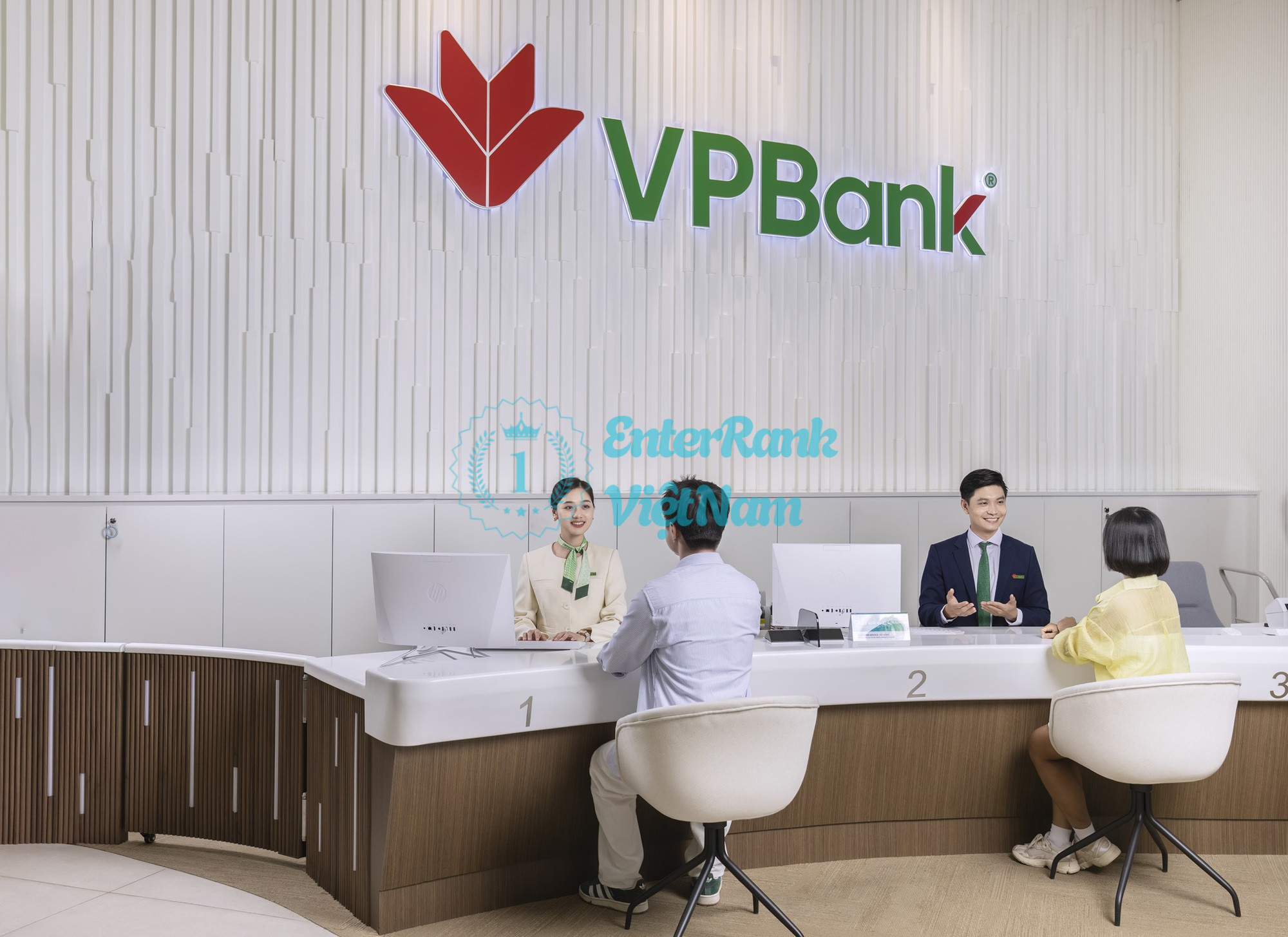 Quy mô và vị thế của VPBank trên thị trường