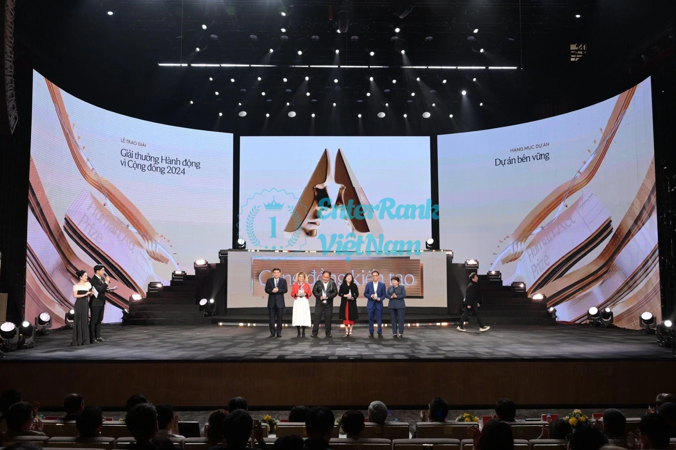 Các giải thưởng, chứng nhận và xếp hạng uy tín