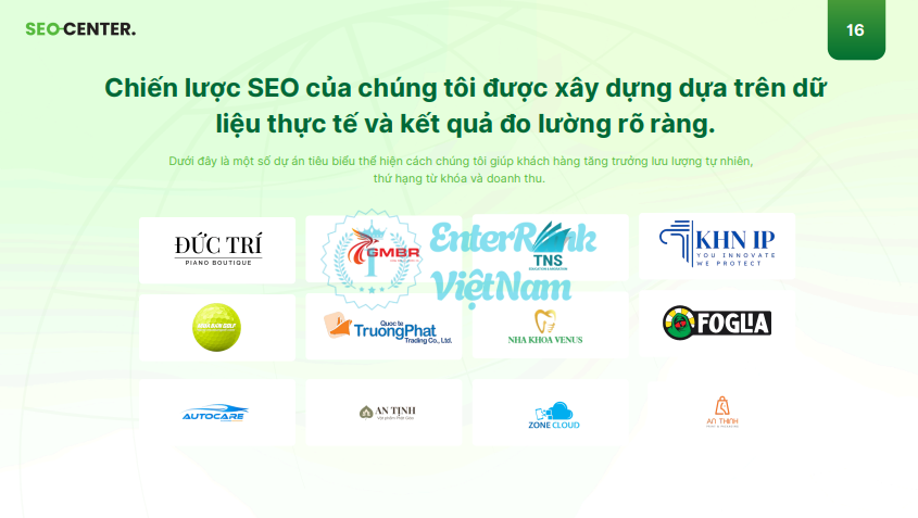 Dự án Tiêu biểu của SEO Center